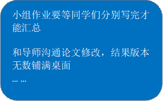 小组作业要等同学们分别写完才能汇总和导师沟通论文修改，结果版本无数铺满桌面... ...